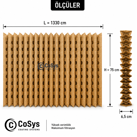 Akordeon Kağıt Filtre - Andreae 75cmx1330cm