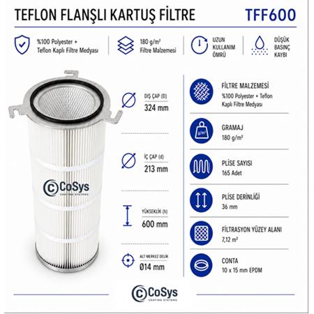 Flanşlı Kartuş Filtre - Teflon Ø320×600mm - 7,12m²